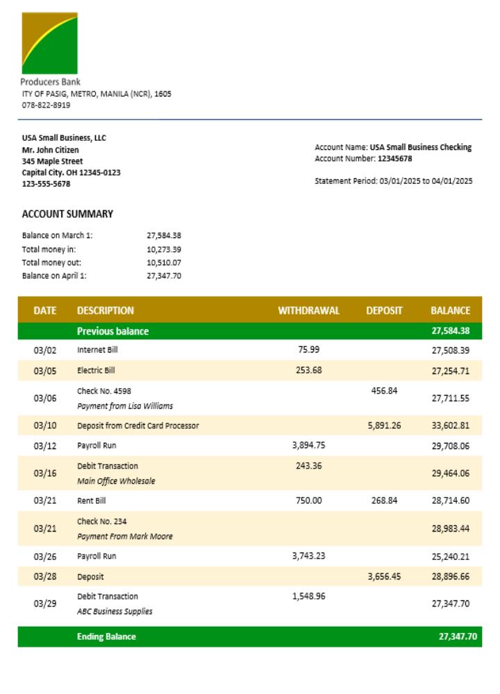 Relevé bancaire professionnel de la Banque des Producteurs Format Word et PDF